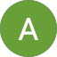 ABtwin Music Avatar