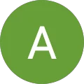 ABtwin Music Avatar